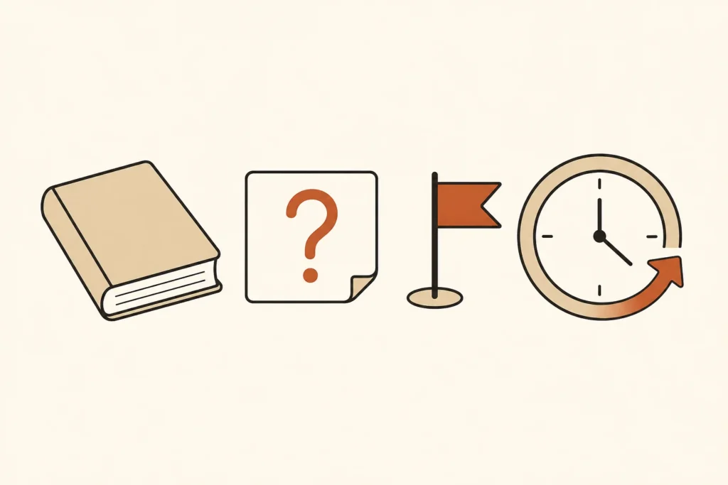 A closed book, recall question, identified gap, and return arrow show a targeted end-of-reading check.